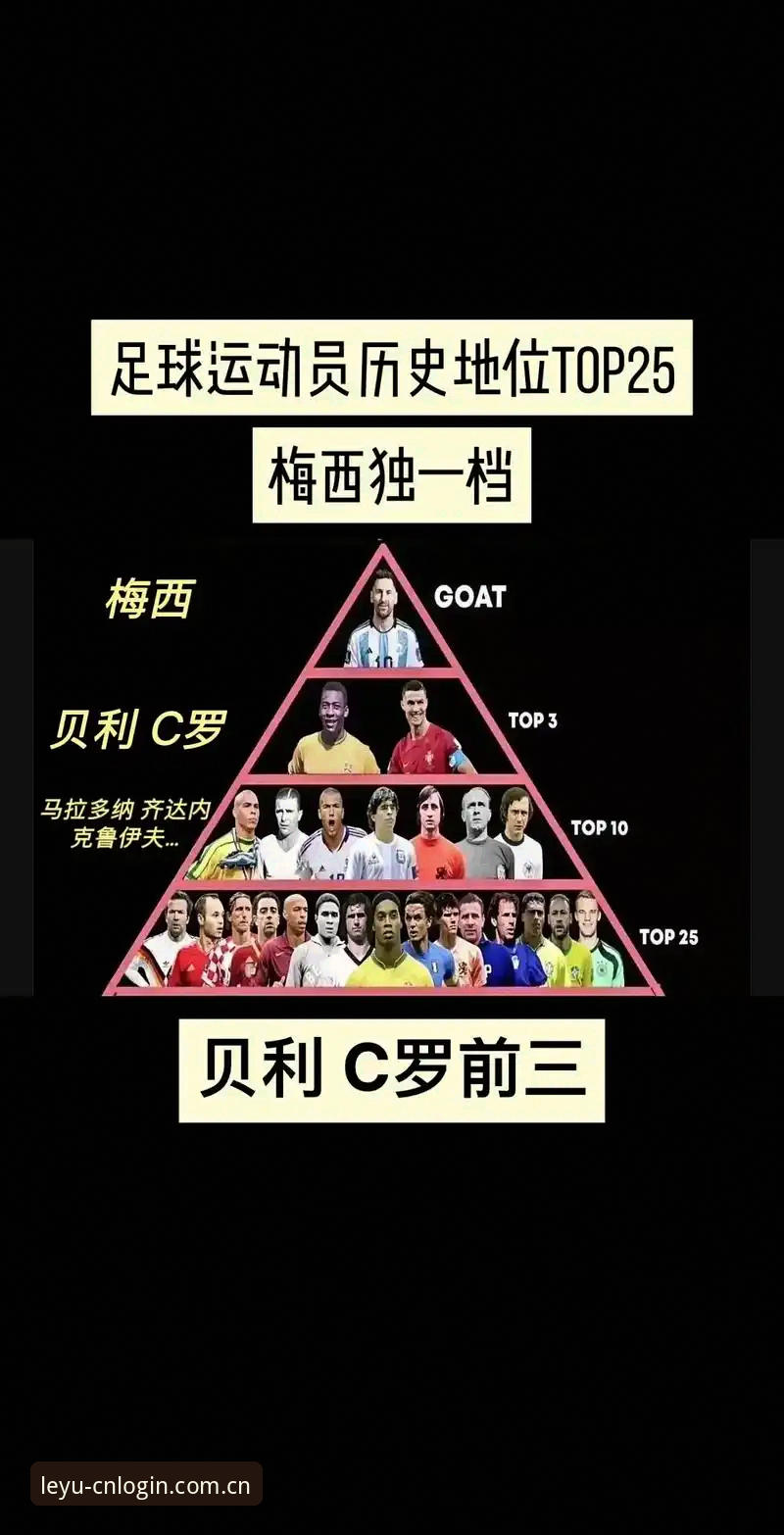 梅西世界杯第17球全面解析——乐鱼体育平台见证历史一刻的深度复盘